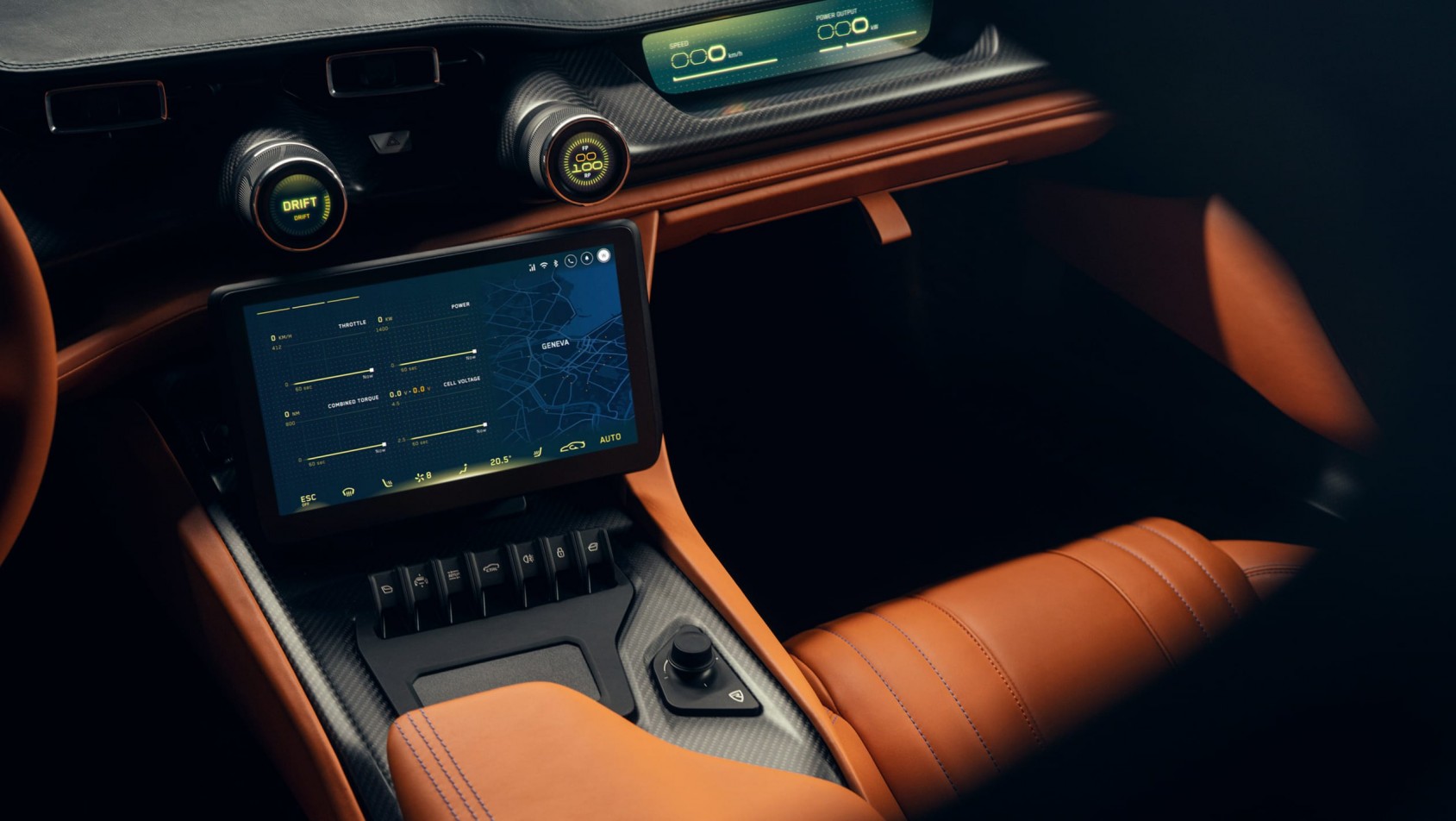 Rimac Nevera