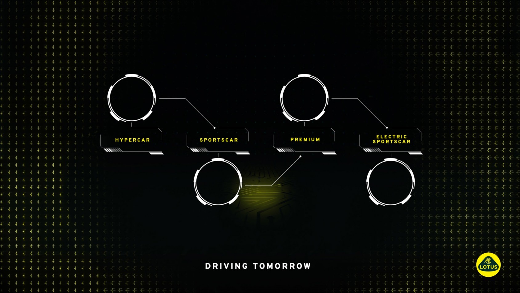 Lotus Type 132 SUV -schemat