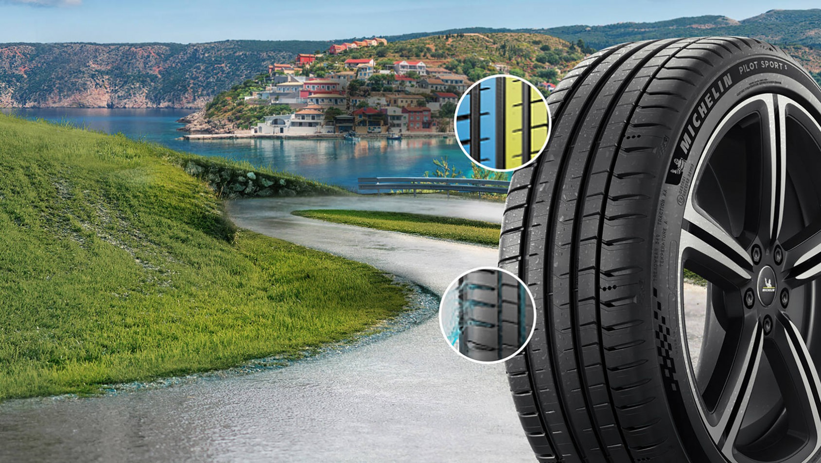 Michelin Pilot Sport 5 matowe wykończenie