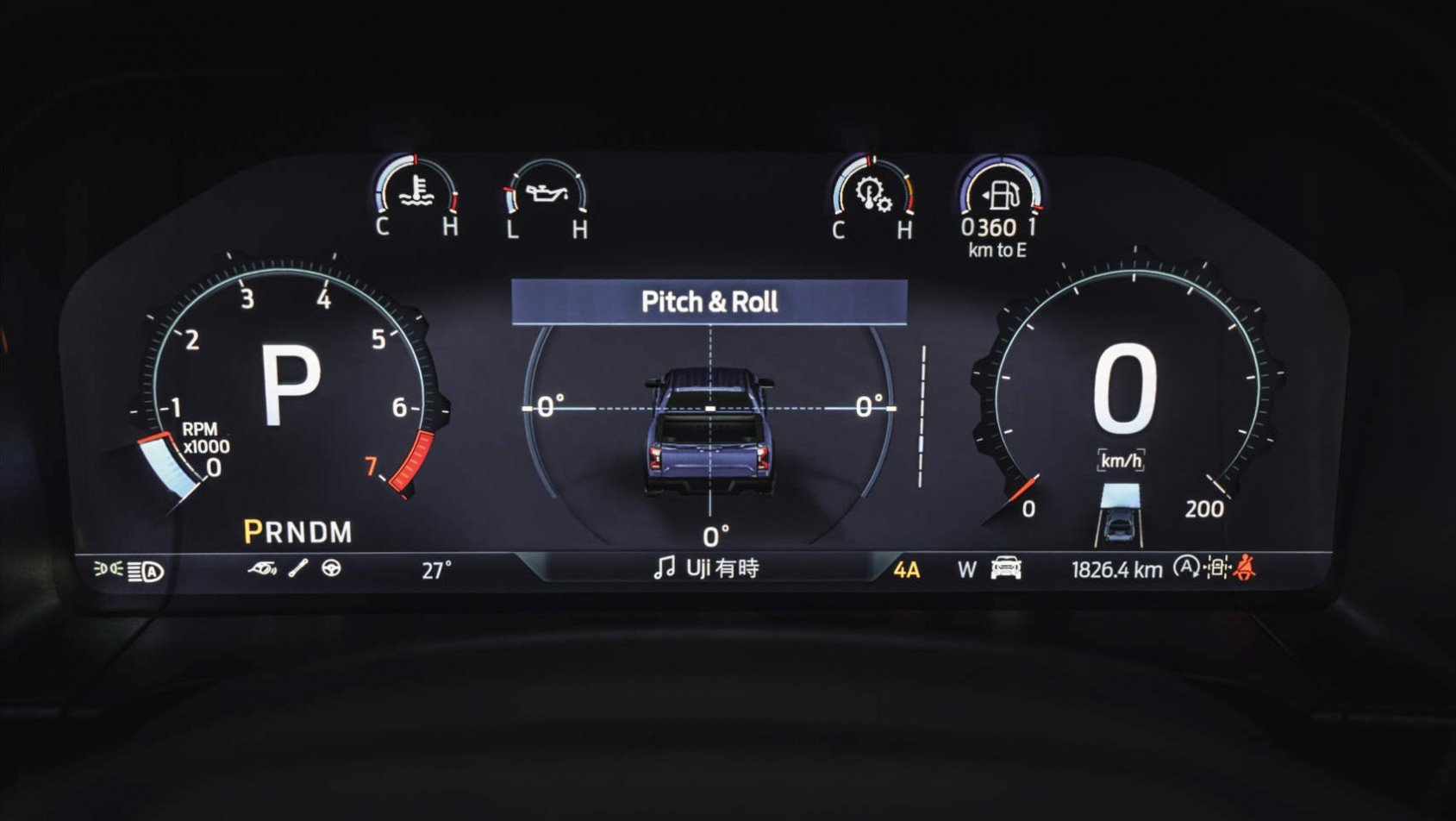 Ford Ranger Raptor 2023 - zegary