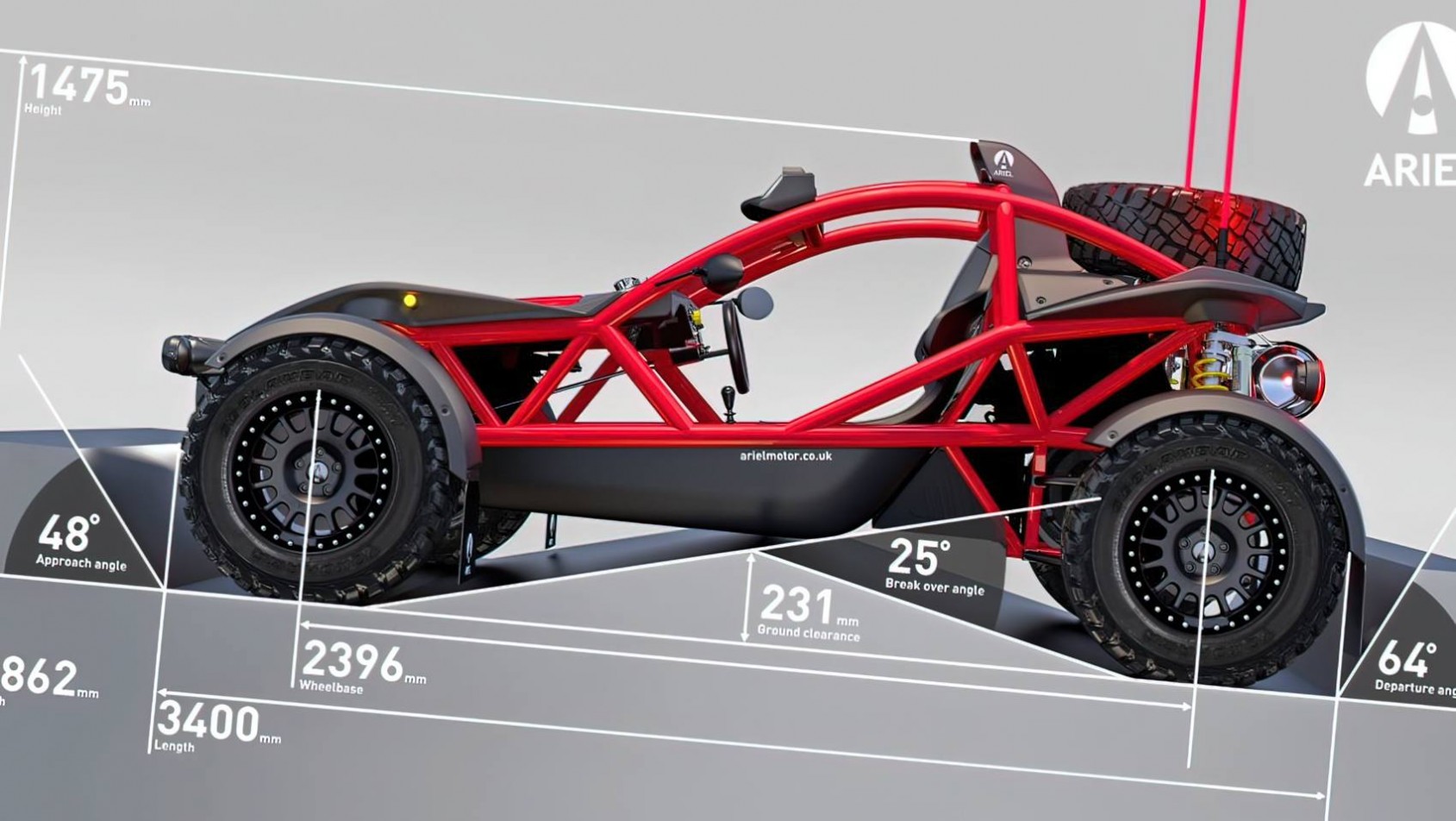 Ariel Nomad 2 konstrukcja